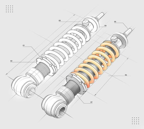 手繪口糧 超干凈的產品設計手繪草圖分享